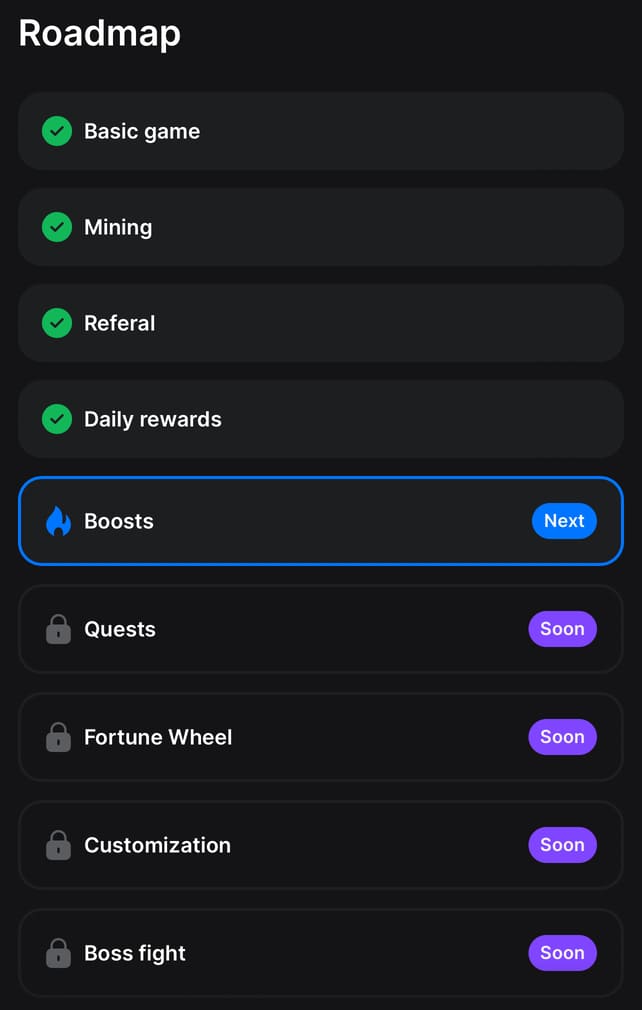 Roadmap 1WIN Token